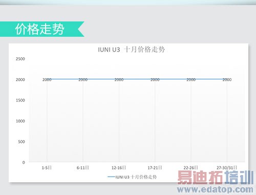 ���ȹ�����TOP6������MX4�������� ��ΪMate7�����ݻ�