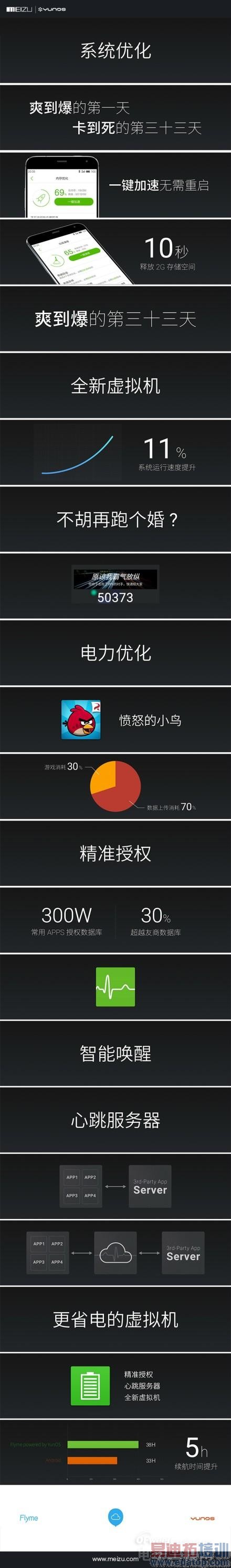 ��ͼ��ֱ�������尢�﷢����