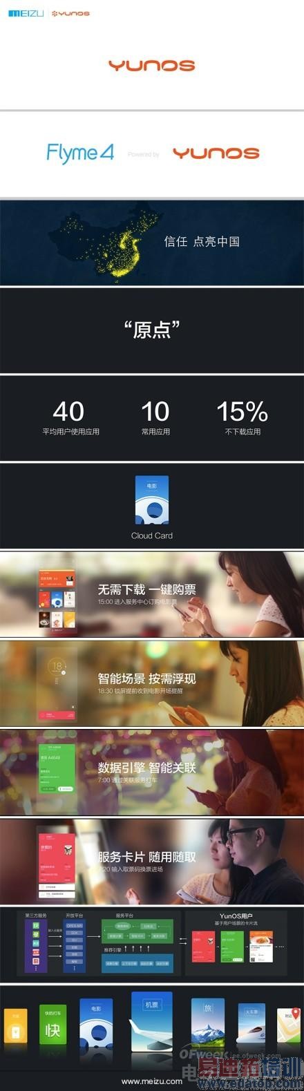 ��ͼ��ֱ�������尢�﷢����