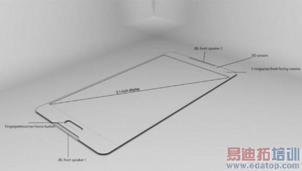 ��������Ϣ��4K��������GALAXY S6�����ع� ģ��Note4������MX4Pro