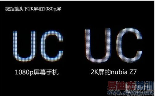 ������iPhone��nubia Z7�������