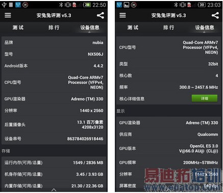 ������iPhone��nubia Z7�������
