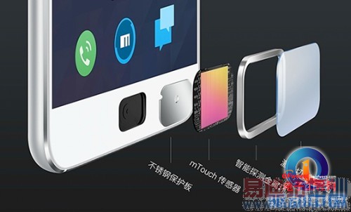 ����MX4 Pro������ΪMate7/iPhone6��ָ��ʶ������£�ͼ+��Ƶ��