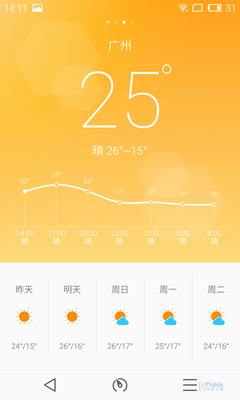 黄章力作MX4 Pro全面评测:魅族风骨 年度真旗舰