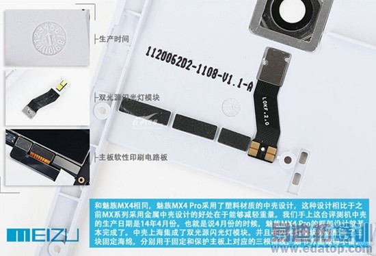 ����MX4 Pro����+��⣺������һ Pro��֮������