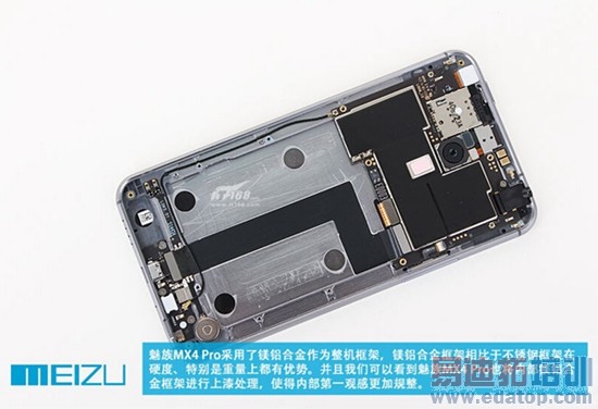 ����MX4 Pro����+��⣺������һ Pro��֮������