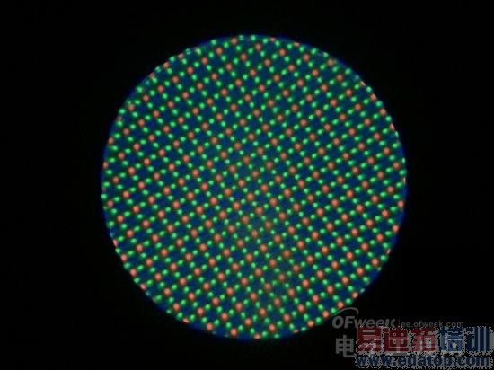 科普:手机屏幕像素