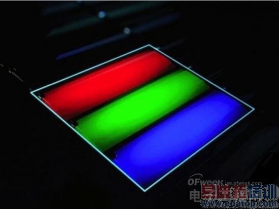 ���գ��ֻ���Ļ����