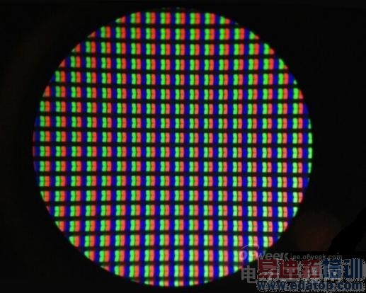 科普:手机屏幕像素