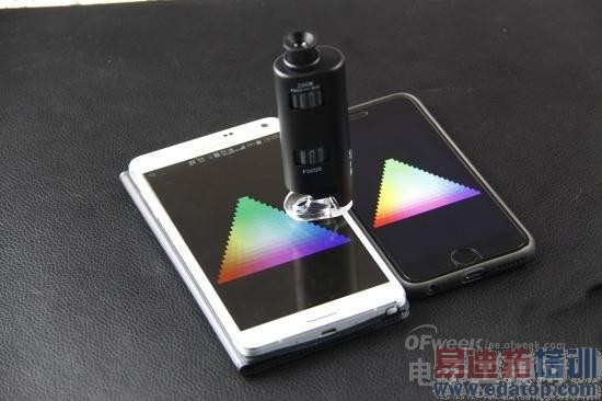 科普:手机屏幕像素