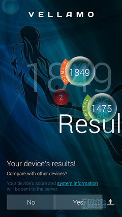 �Ա����⣺����MX4 Pro��ս����Note4 �������ܷ�������