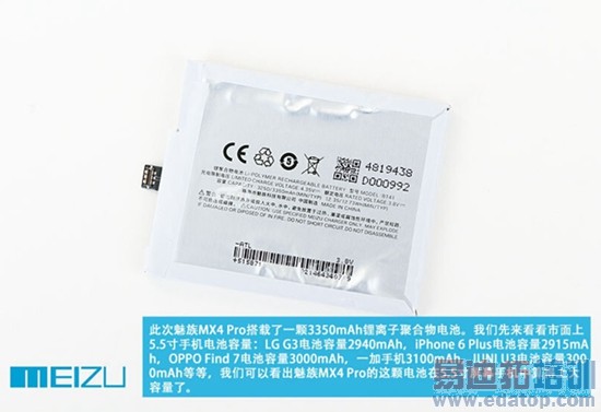 ����MX4 Pro�ռ�����+��⣺�Լ۱��걬Mate7/iPhone6