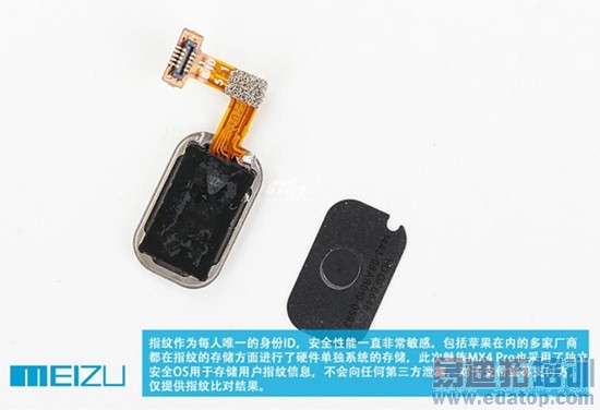 ����MX4 Pro�ռ�����+��⣺�Լ۱��걬Mate7/iPhone6