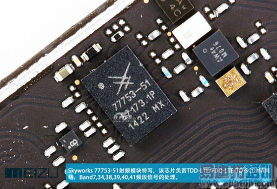 ����MX4 Pro�ռ�����+��⣺�Լ۱��걬Mate7/iPhone6