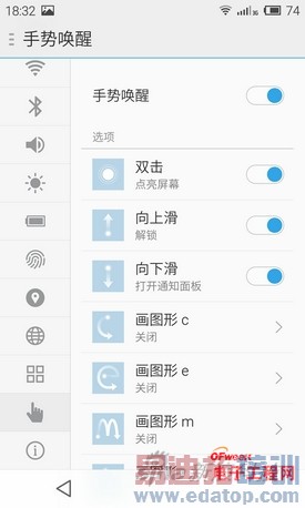 ����MX4 Pro�ռ�����+��⣺�Լ۱��걬Mate7/iPhone6