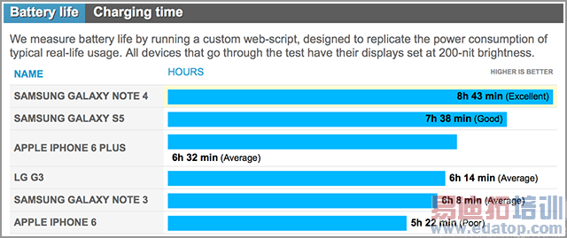 ����˹��˼�� �������ֻ�������ʲô��  