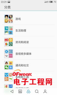 ����MX4Pro�����������ͼ��