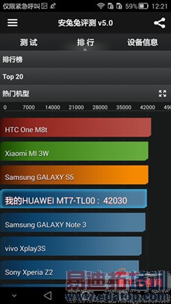 ����MX4 Pro�ԱȻ�ΪMate7��ϸ���⣺���콢�Ծ�С��4����