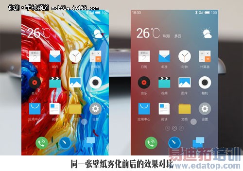 ����MX4 Pro�ԱȻ�ΪMate7/iPhone6/MX4������⣨����Ƶ��