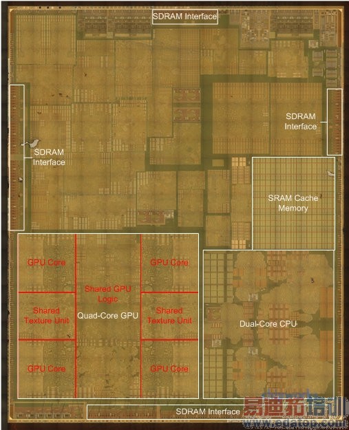 ˫��iPhoneΪ����Ȼ��ô��