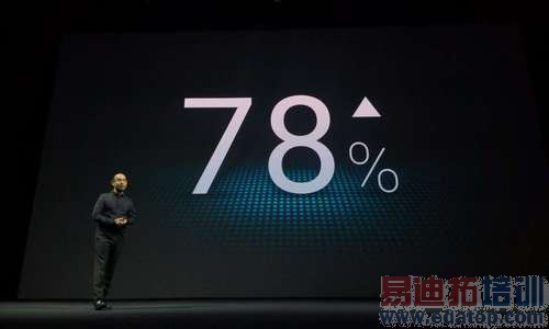 ����MX4 Pro������5.5��2K��+��è��