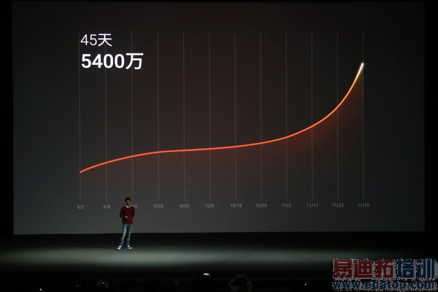 ����MX4 Pro������ͼ��ֱ�����걬Mate7 3199���棿