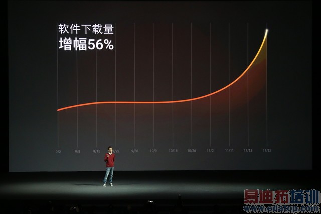 ����MX4 Pro������ͼ��ֱ�����걬Mate7 3199���棿