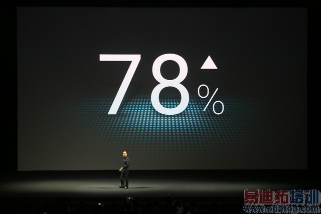 ����MX4 Pro������ͼ��ֱ�����걬Mate7 3199���棿