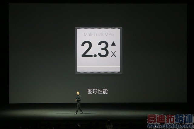 ����MX4 Pro������ͼ��ֱ�����걬Mate7 3199���棿