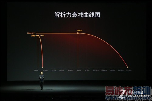 ����MX4 Pro���ּ���������ΪMate7/С��4��������Ƶ��