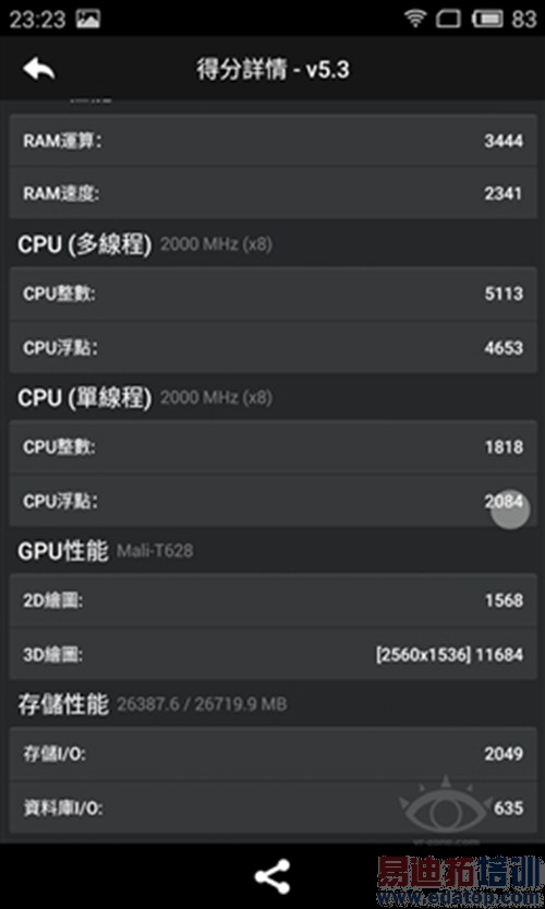 ����MX4 Pro������飺���Գ�֮Pro 2499ֵ��