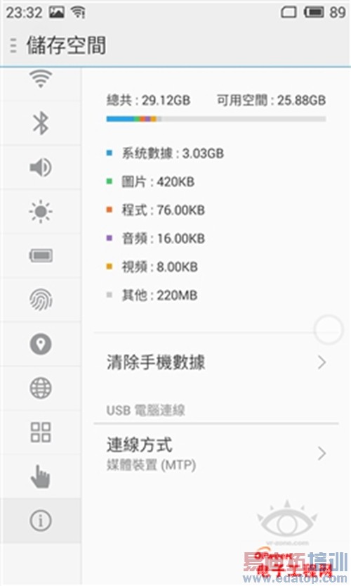 ����MX4 Pro������飺���Գ�֮Pro 2499ֵ��