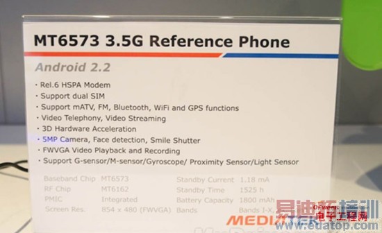 ����������оƬ�̵㣺�а��ͨ 