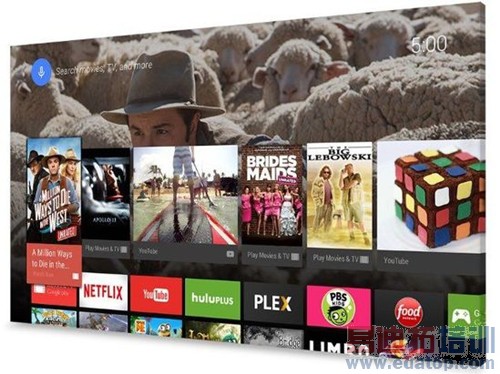 �ȸ���¹棺Android TVӦ���ϼ�PlayӦ���̵������