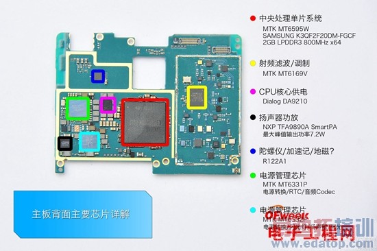 ��ɫ����MX4ȫ���⣺�������������ܵǶ� С��4���㽺����