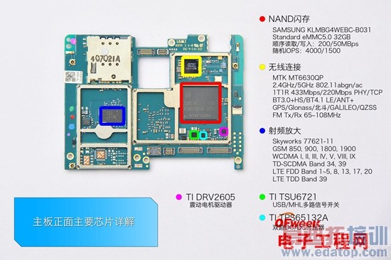 ��ɫ����MX4ȫ���⣺�������������ܵǶ� С��4���㽺����
