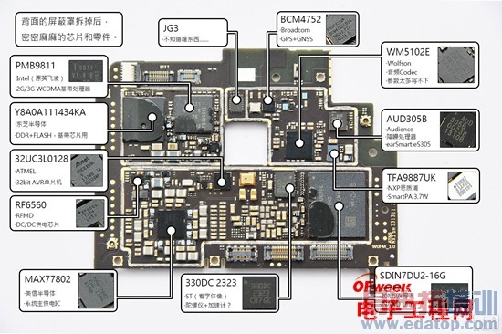 ��ɫ����MX4ȫ���⣺�������������ܵǶ� С��4���㽺����