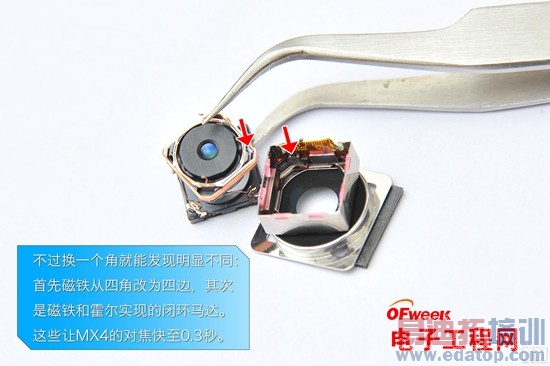 ��ɫ����MX4ȫ���⣺�������������ܵǶ� С��4���㽺����