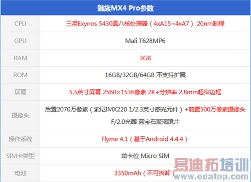 ����MX4 Pro����׷����⣺ȫ��Flyme4.1 ָ��ʶ��ȼ绪ΪMate7
