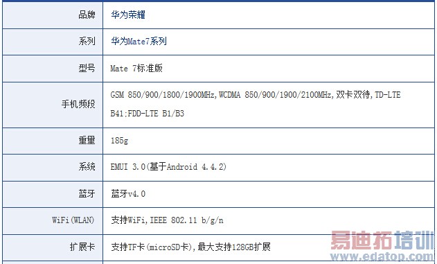 Ʒζ��ΪMate7��ָ��ʶ��˼о ����MX4 Pro��γ�Խ��