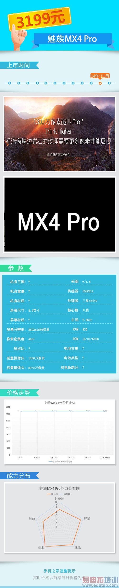 ����MX4Pro����Щ�������콢�ֻ�