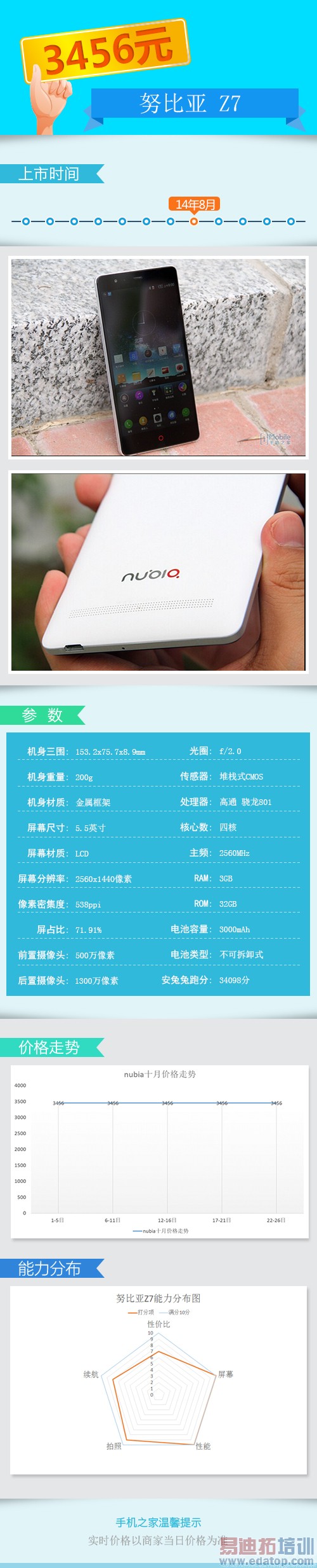 ����MX4Pro����Щ�������콢�ֻ�