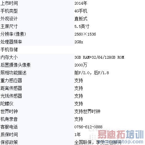 д�ڷ�����֮ǰ ����MX4 Pro���Խм�3199