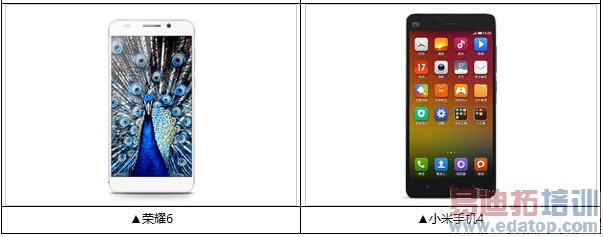 小米4/魅族MX4等十大手机发热对比 谁是暖手神器?