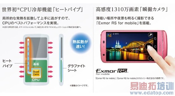 С��4/����MX4��ʮ���ֻ����ȶԱ� ˭��ů��������