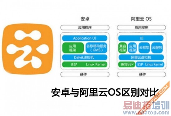 ����������MX4���⣺Լ��MX4 Pro ����������������Ϯ