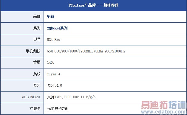 新机汇总:小米5力抗魅族MX4 Pro MTK八核新旗舰狙击华为6X