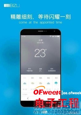 ����MX4Pro����ҫ6X�Ա�����