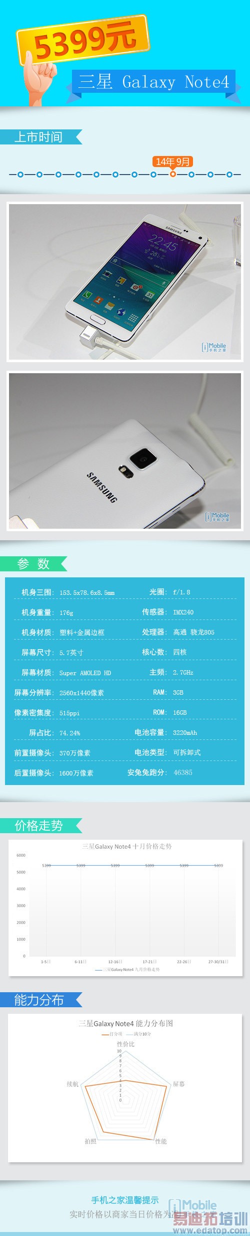 魅族MX4 Pro压力山大!Mate7领衔长续航机型逐个数(附曝光)