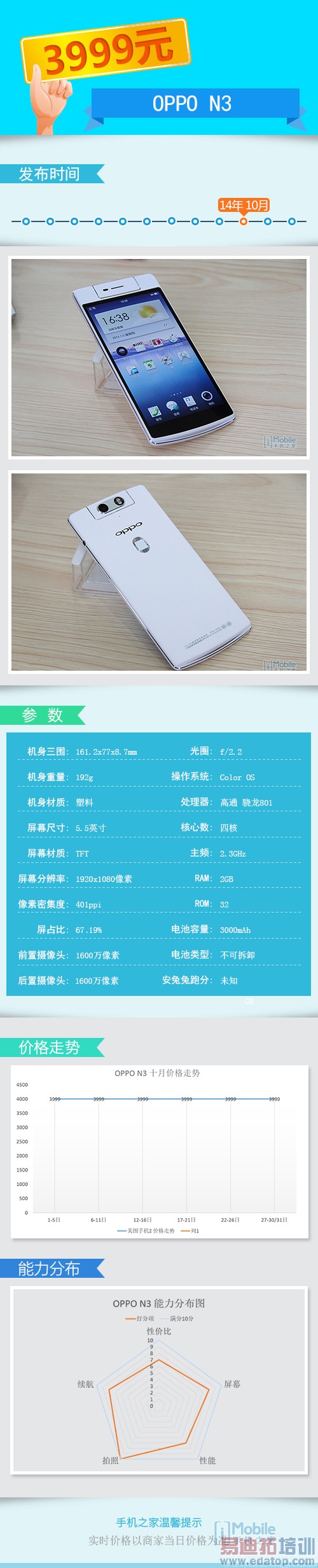 ����MX4 Proѹ��ɽ��Mate7���γ�������������������ع⣩